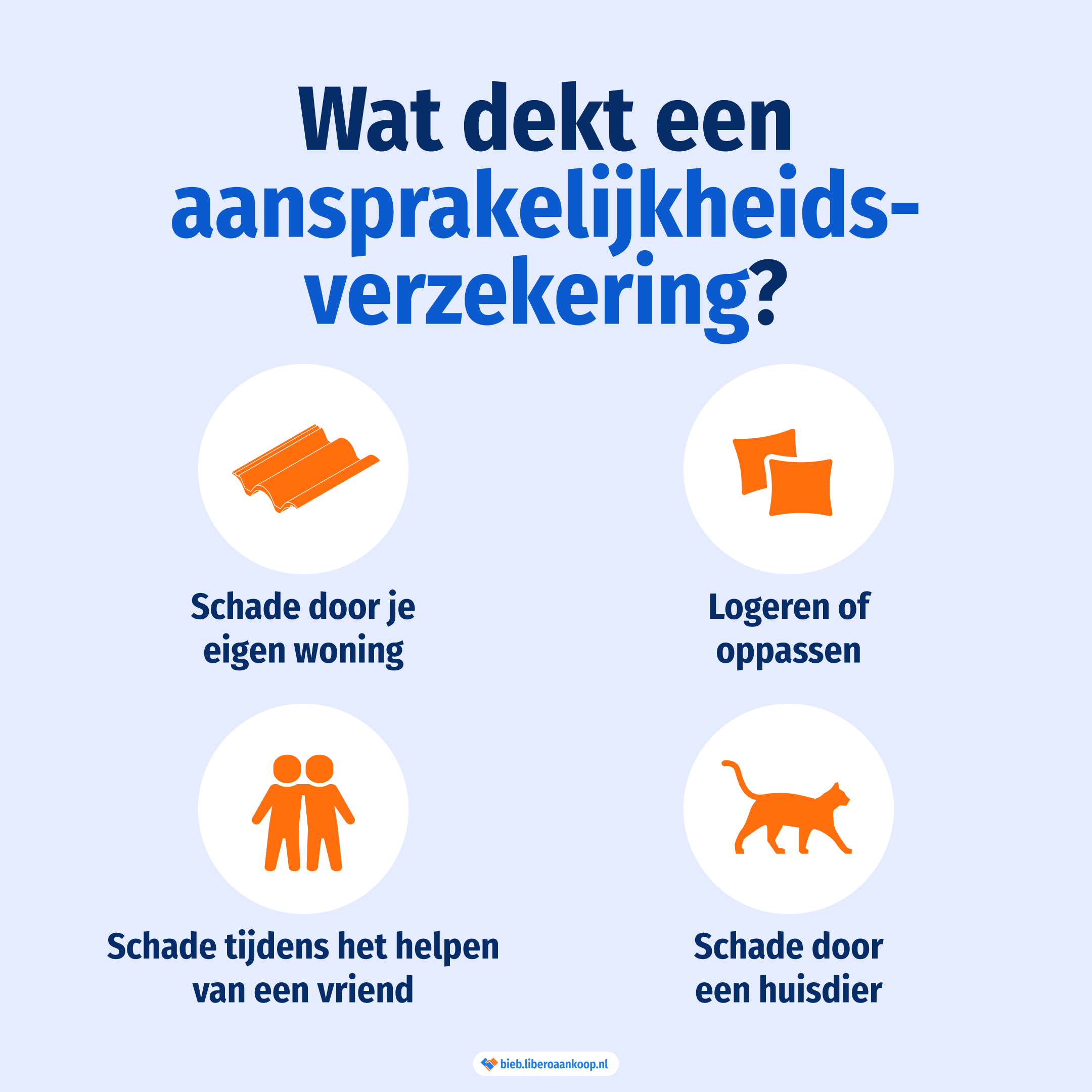 Wat dekt een aansprakelijkheidsverzekering wel en wat niet? | Libero Aankoop