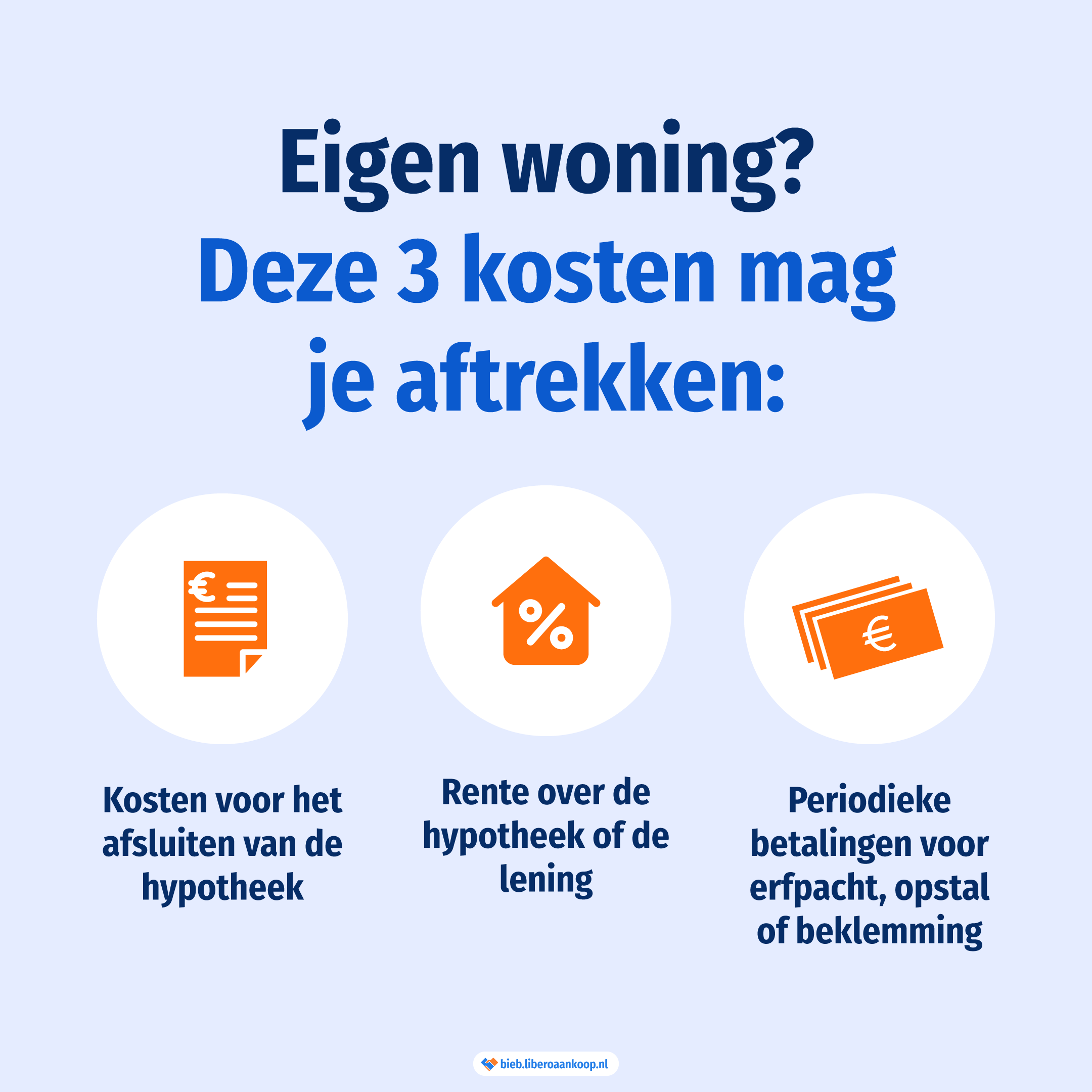 Deze 3 posten mag je fiscaal aftrekken bij je eigen woning | Libero Aankoop