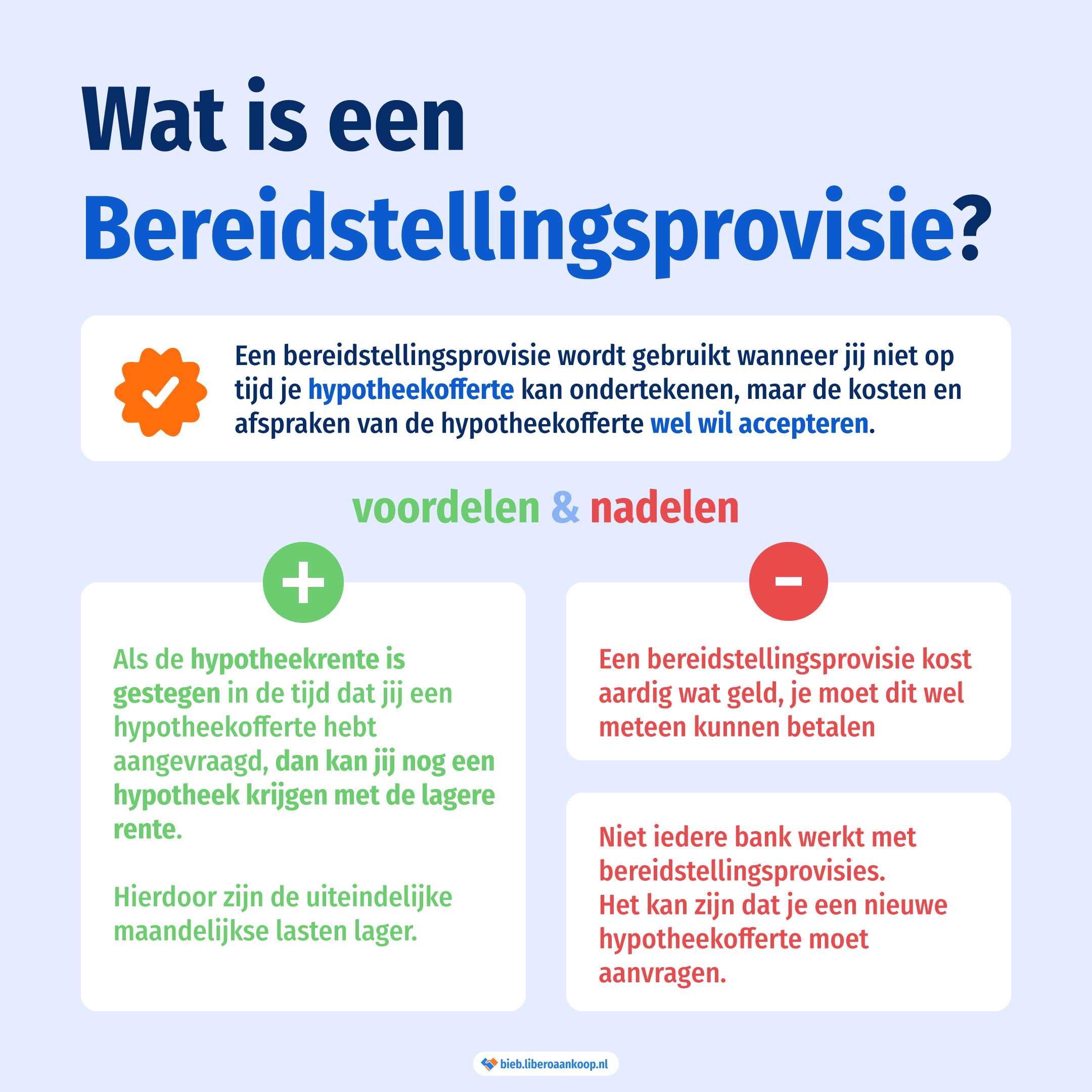 Wat is een bereidstellingsprovisie bij een hypotheekofferte? | Libero Aankoop