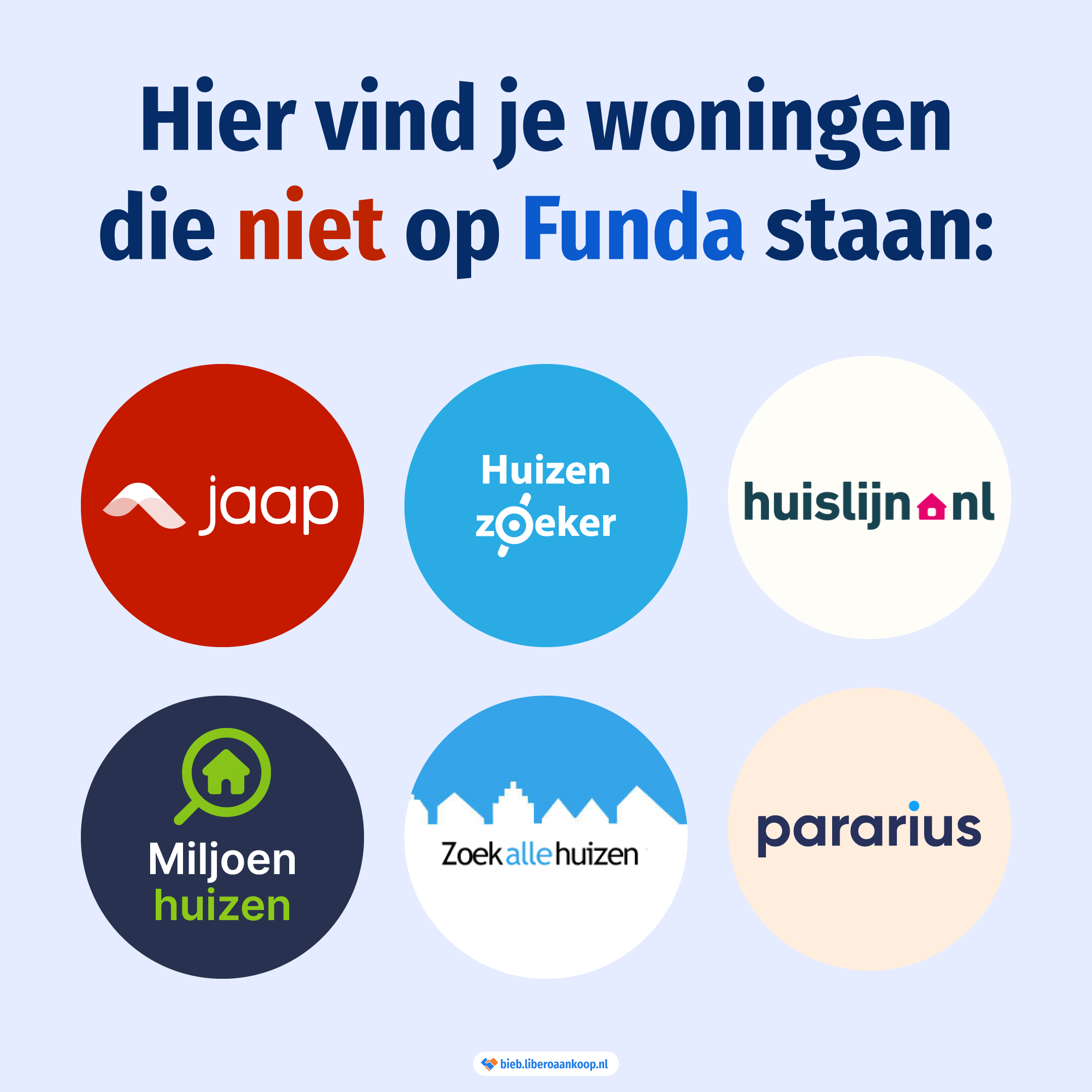 6 keer een alternatief voor Funda: Jaap.nl , Huizenzoeker.nl, Huislijn.nl, Miljoenhuizen.nl , Zah.nl, Pararius.nl woningwebsites | Libero Aankoop