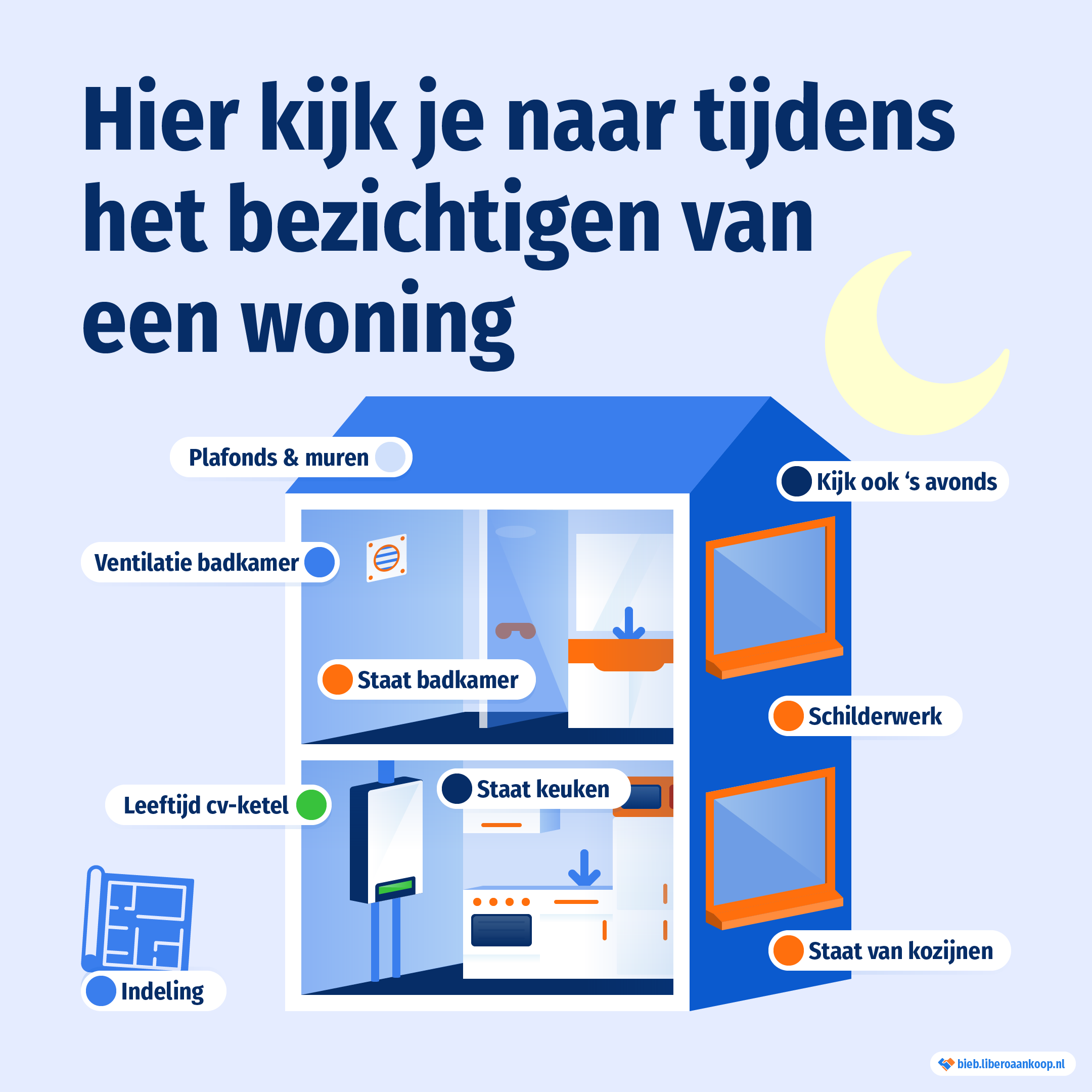 Tips voor het bezichtigen van een huis