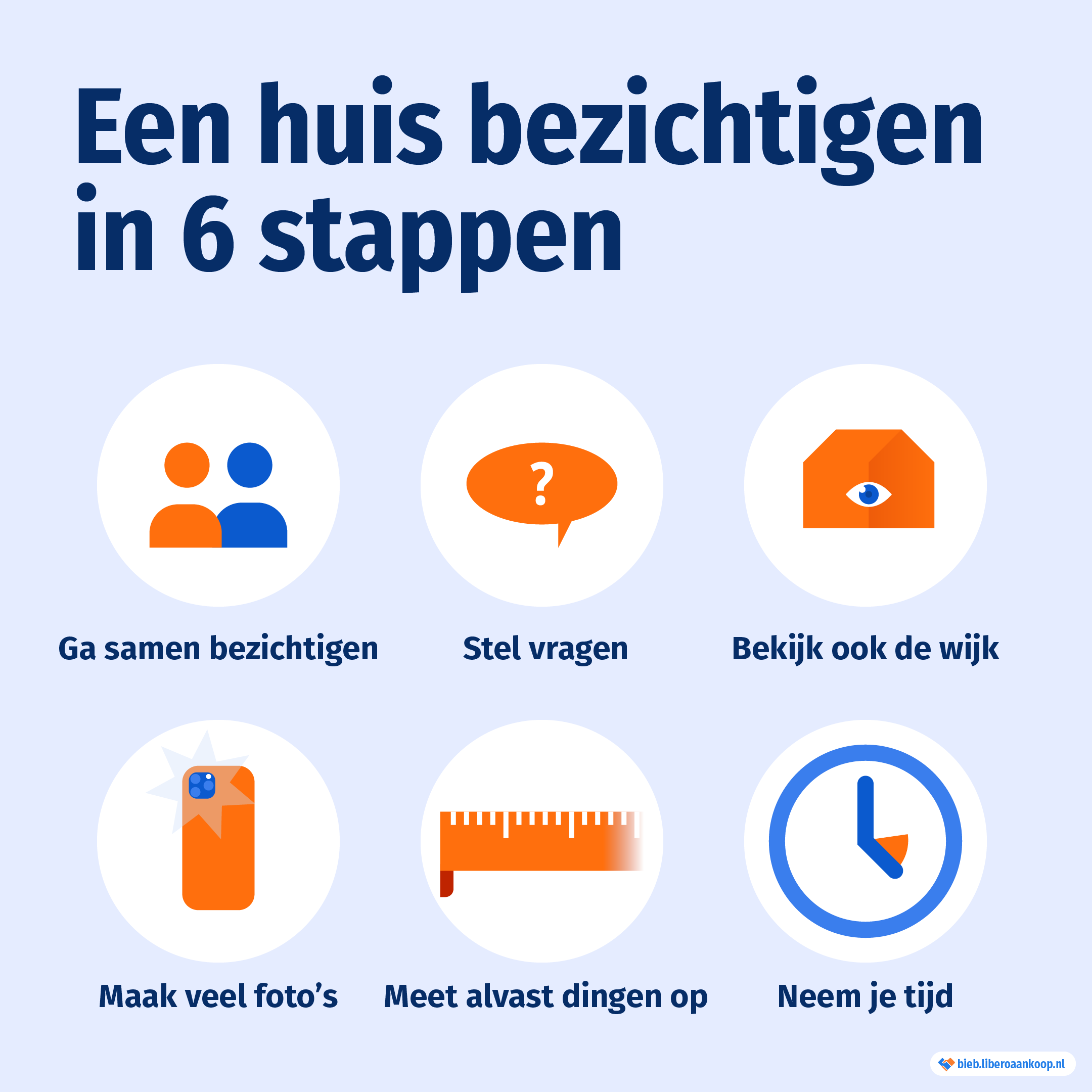 Waar moet je op letten bij het bezichtigen van een huis?
