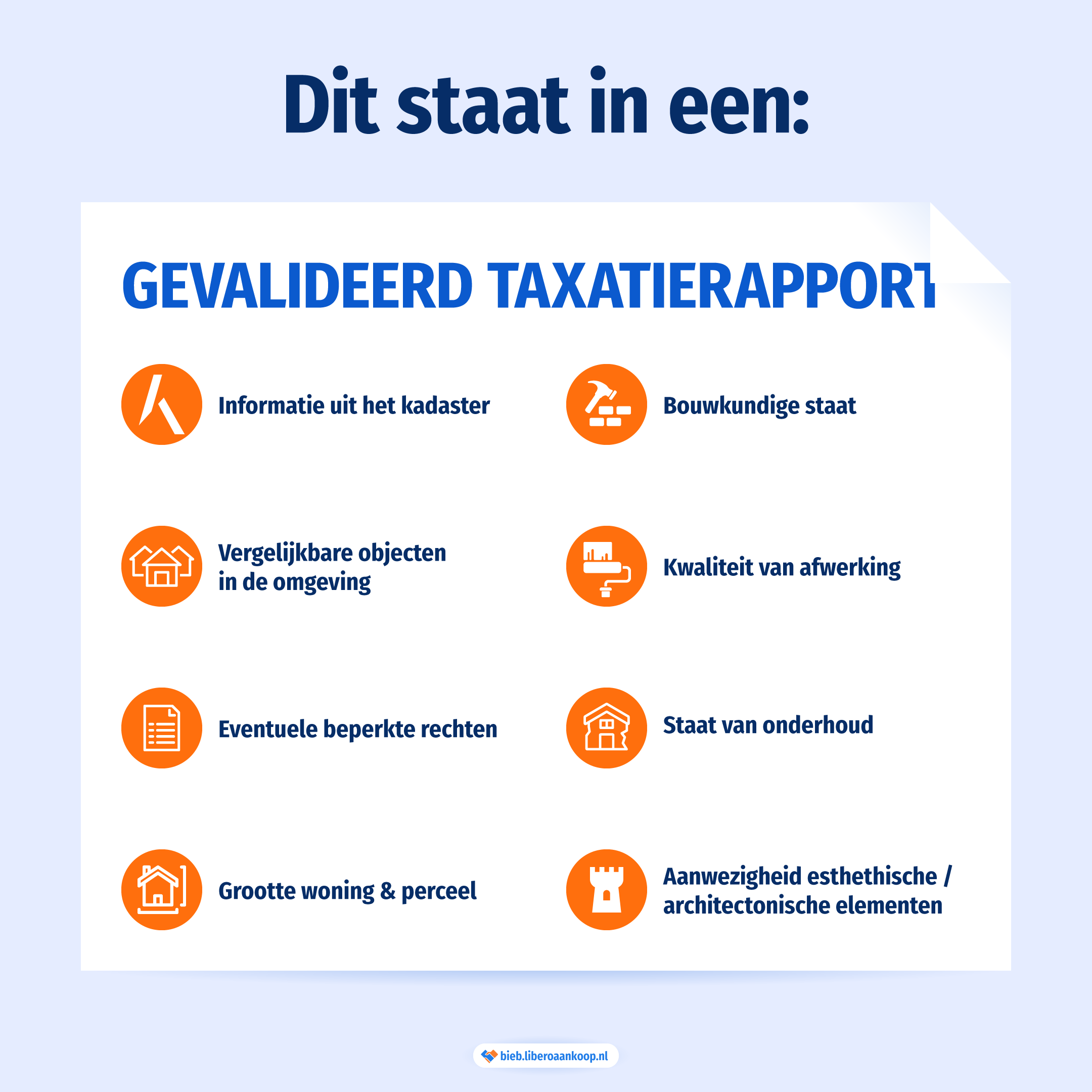Gevalideerd taxatierapport inhoud voorbeeld | Libero Aankoop