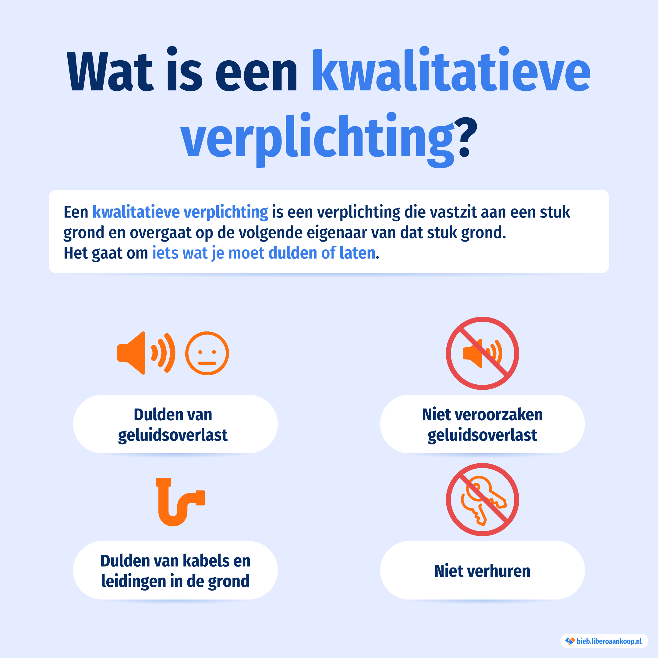 Wat is een kwalitatieve verplichting? | Libero Aankoop