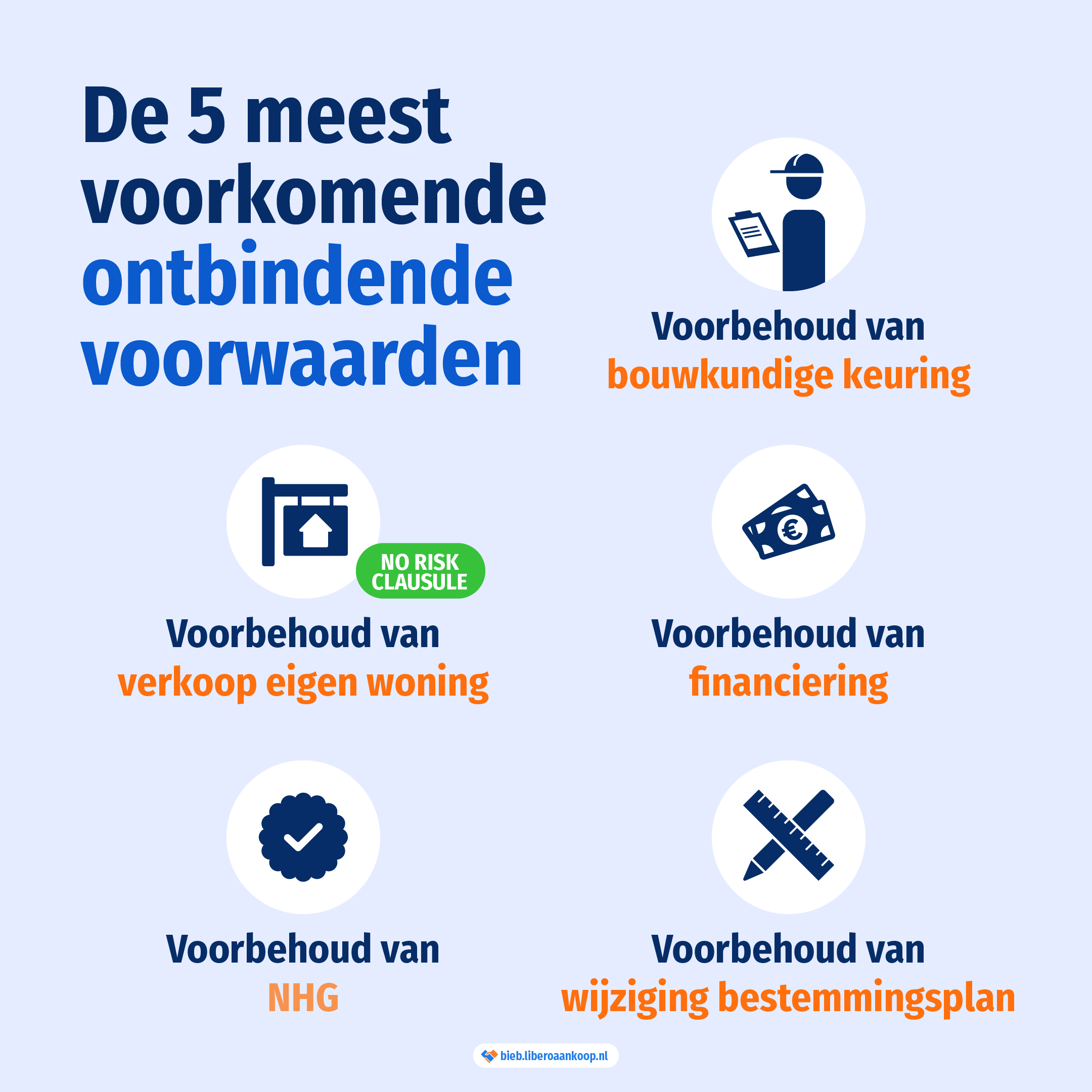 Overzicht van veelvoorkomende ontbindende voorwaarden