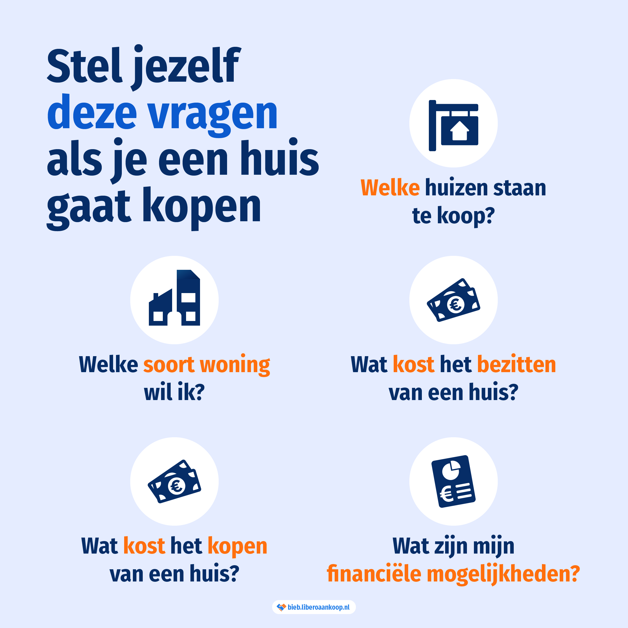 Ori&euml;nteren op de woningmarkt