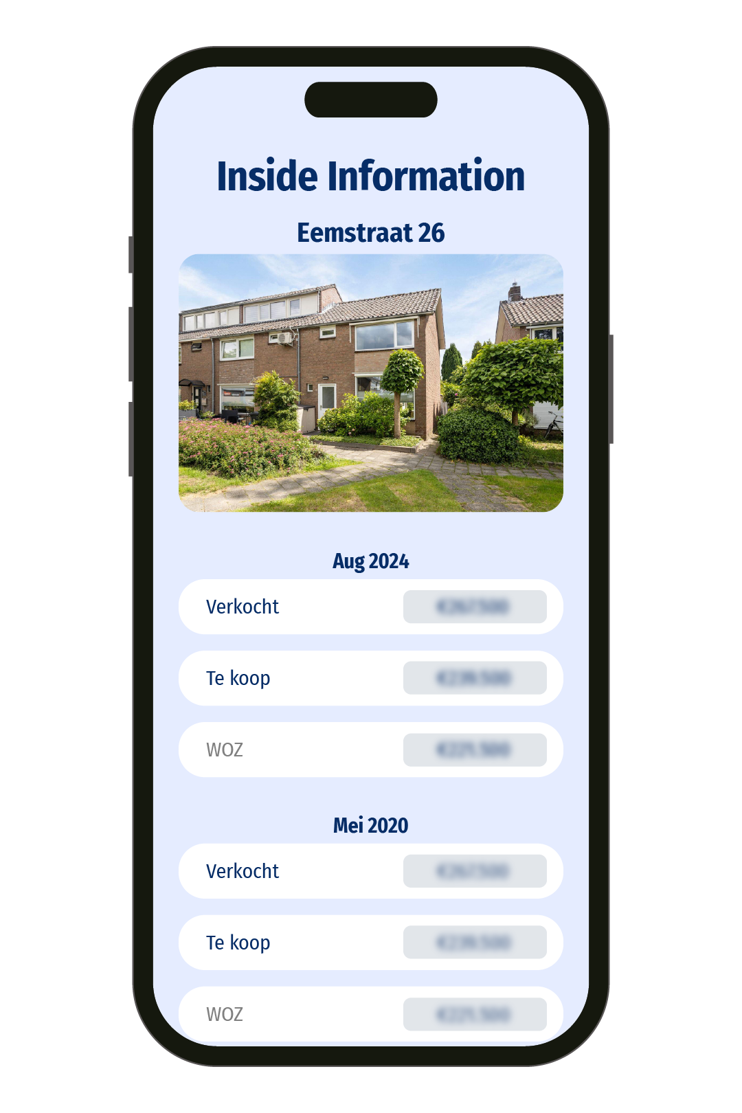 Geheime woningdata inzichtelijk dankzij Inside Information van Libero Aankoopo